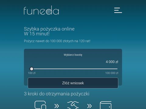 Funeda.pl - pożyczki