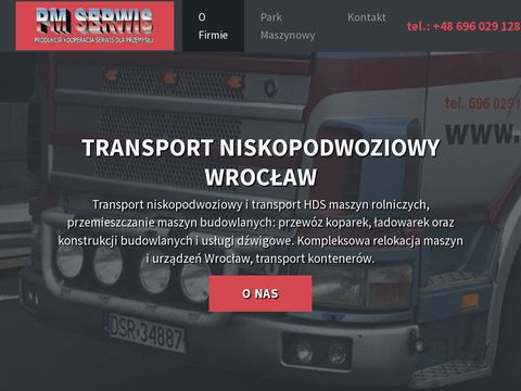 Niskopodwoziowy.pl