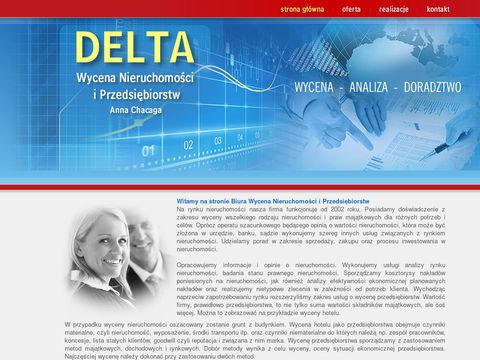 Delta wycena Nowy Sącz