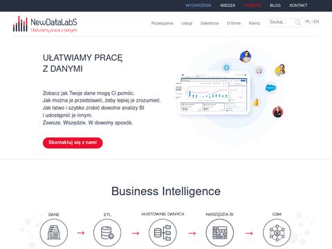 New Data Labs sp. z o. o.