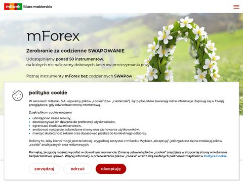 Mforex.pl