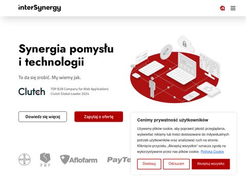 Intersynergy.pl - warsztaty produktowe