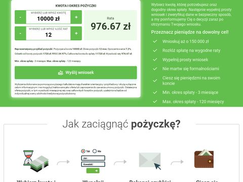 Askredyt.pl pożyczka na raty