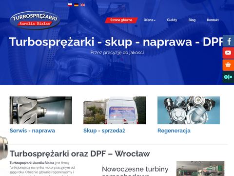 Turbosprezarki.com turbiny